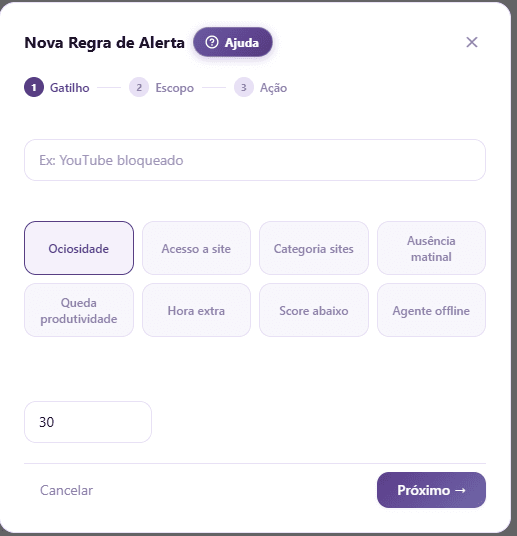 Tela de alertas do ProdMon com regras e notificações configuradas